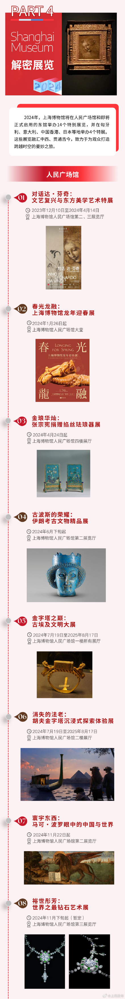 上海博物馆今年重磅推出18个特展