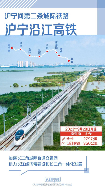 2023年多条新线建成通车