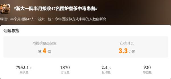 冷空气+阴雨天!未来几天南宁多湿冷天气,气温波动,这件事千万要注意 冷空气+阴雨天!未来几天南宁多湿冷天气,气温波动,这件事千万要注意