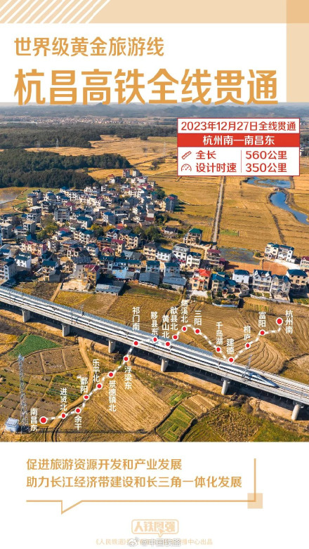 2023年多条新线建成通车