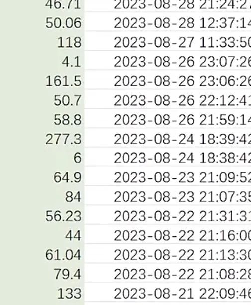 女子点外卖半年，吃出“异物”200多次？刑拘！