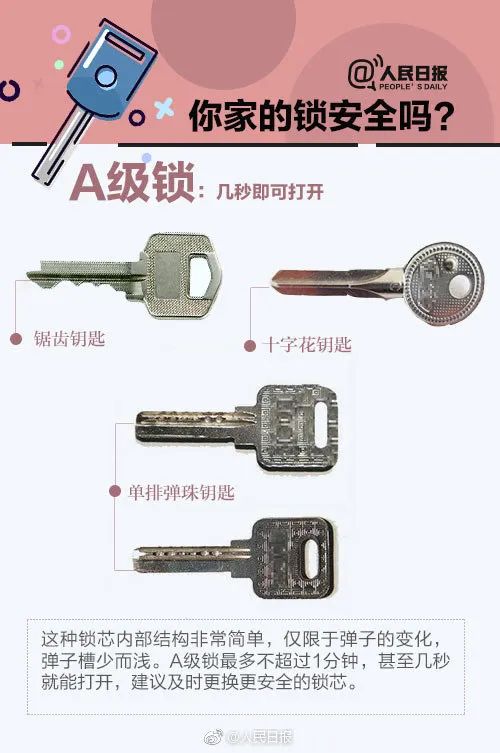 凌晨逐户开门试锁，番禺警方最新通报