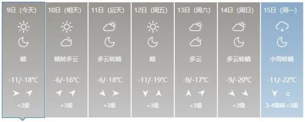 正式进入“三九”！吉林省多地将出现气温波动，注意→