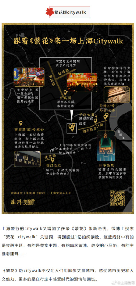 《繁花》今晚大结局,这些还在持续火爆 《繁花》今晚大结局,这些还在持续火爆