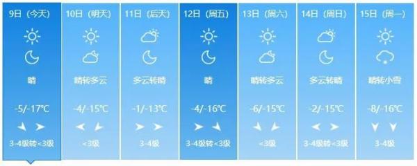 正式进入“三九”！吉林省多地将出现气温波动，注意→