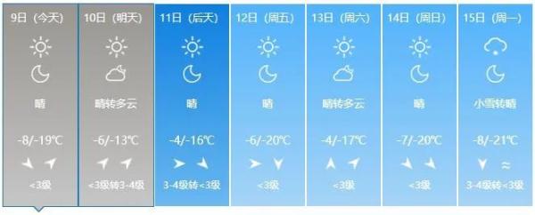 正式进入“三九”！吉林省多地将出现气温波动，注意→