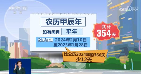 这是一道算术题!农历龙年少了12天,为啥? 这是一道算术题!农历龙年少了12天,为啥?