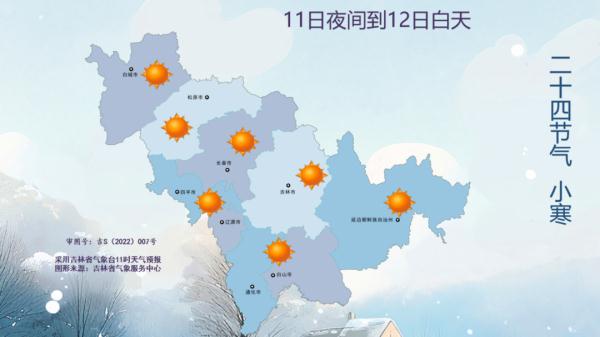 正式进入“三九”！吉林省多地将出现气温波动，注意→