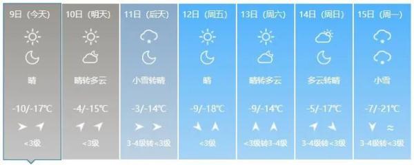 正式进入“三九”！吉林省多地将出现气温波动，注意→