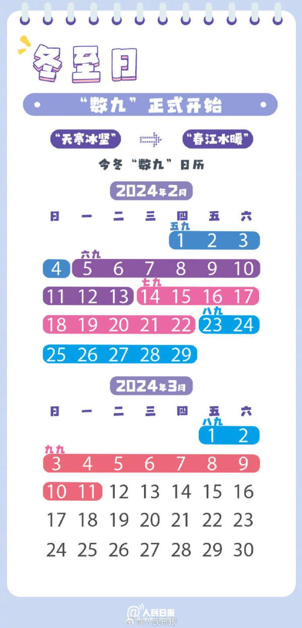 古人如何数九？“九九消寒图”了解一下