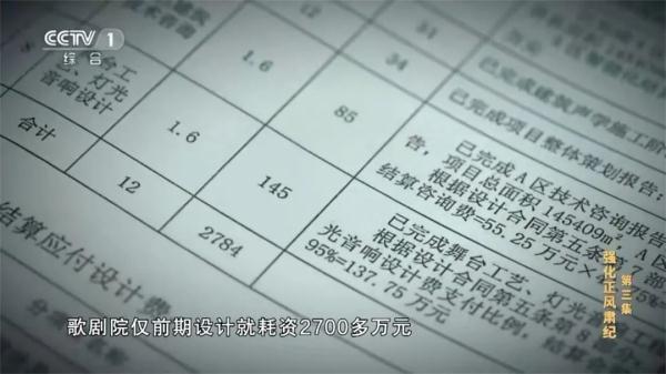 花2.11亿元造6座仿古驿站全部荒废！贪腐官员大搞面子工程细节披露→