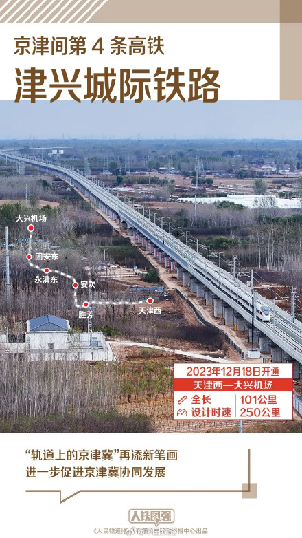 2023年多条新线建成通车