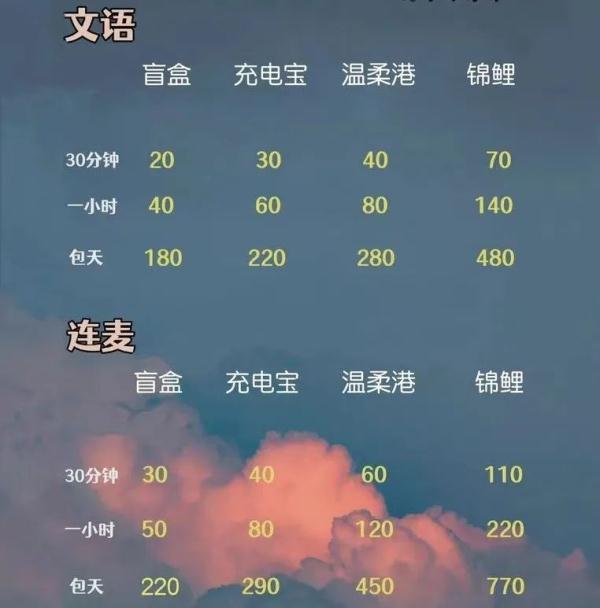 年轻人热衷于网络“情绪买卖”，能否缓解精神内耗？