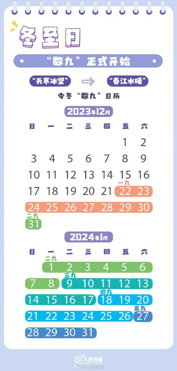 古人如何数九？“九九消寒图”了解一下