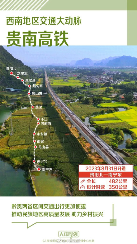 2023年多条新线建成通车