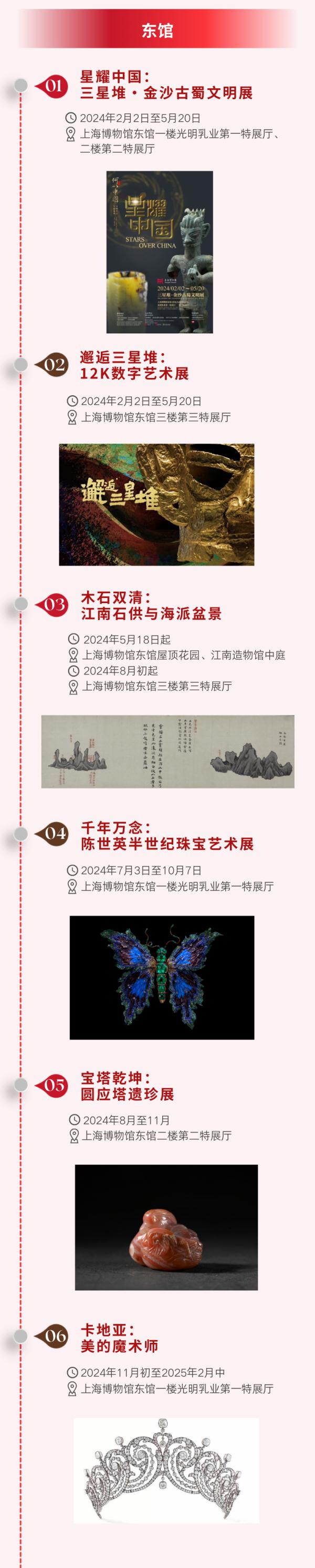 上海博物馆东馆有新消息！“青铜展厅” 2月2日试开放！还有这个大展哦→