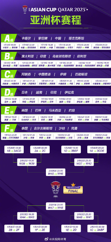亚洲杯完整版赛程
