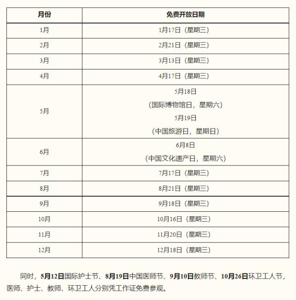免费开放!广州多个博物馆官宣 免费开放!广州多个博物馆官宣