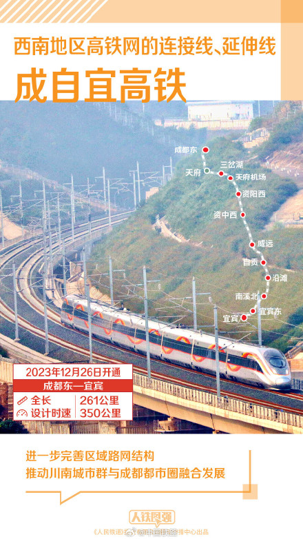 2023年多条新线建成通车