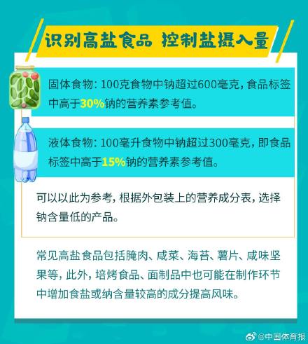 健康生活不可以太咸