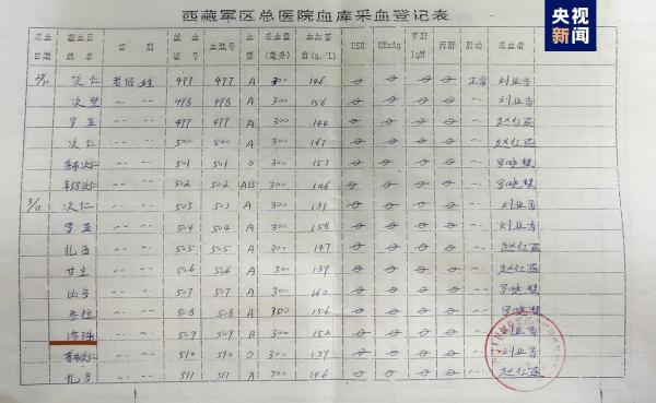 30位英模人物蜡像将在中国国家博物馆展出