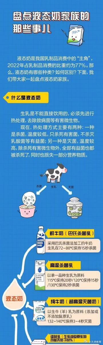 鲜牛奶、纯牛奶有何不同？