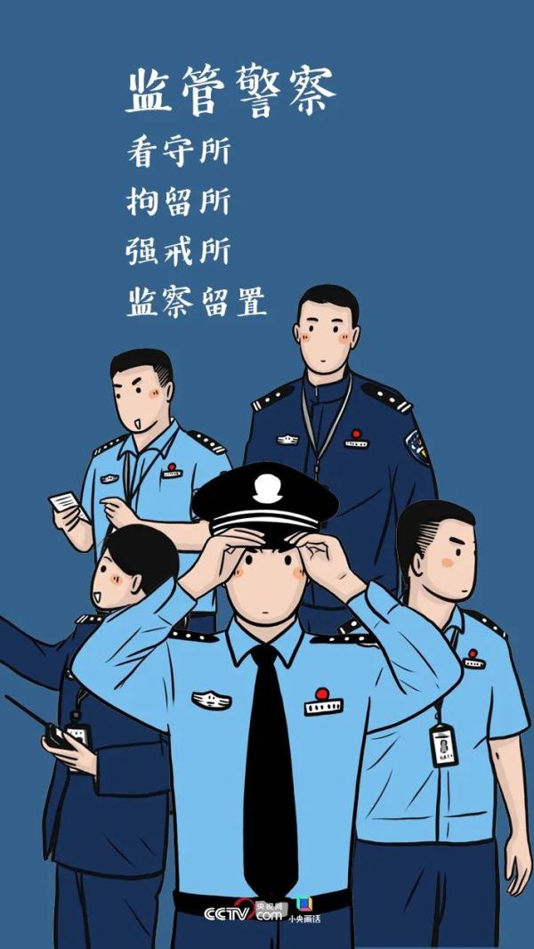 中国警察都有哪些警种，你知道吗？