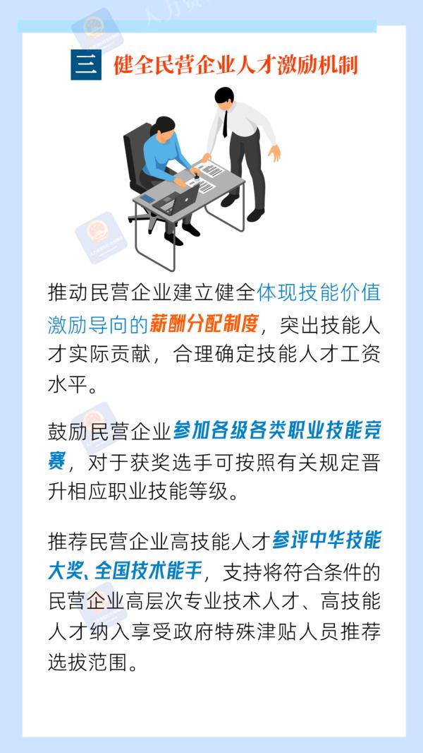 @民营企业 请查收这些支持政策！