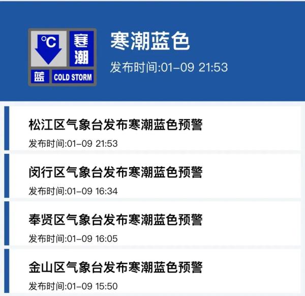 四区寒潮蓝色预警高挂,上海今迎近期最冷的一天!空气轻度污染,注意防护 四区寒潮蓝色预警高挂,上海今迎近期最冷的一天!空气轻度污染,注意防护