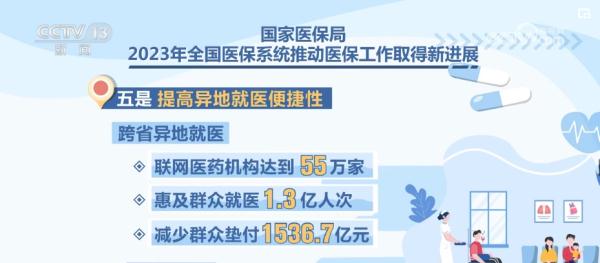 民生保障“幸福底色”更足 医疗救助“网底”越织越密