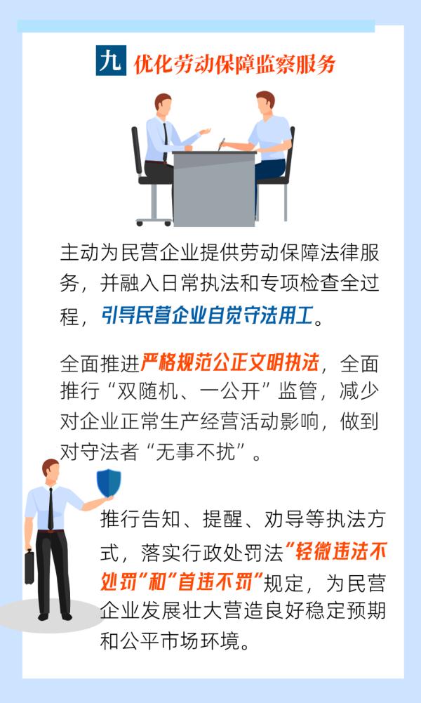 @民营企业 请查收这些支持政策！