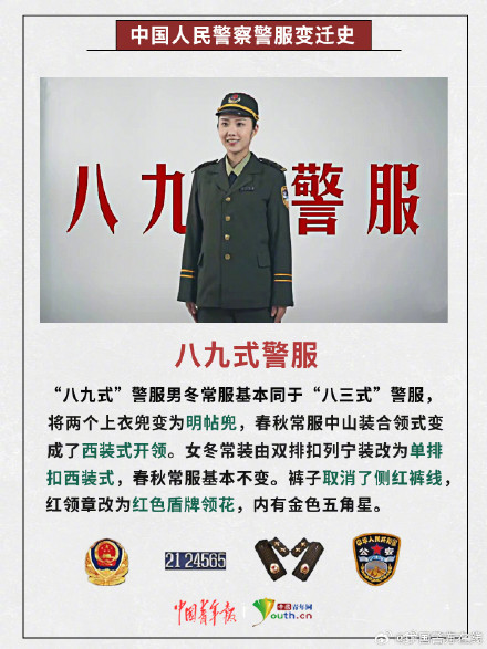 长知识！中国人民警察警服变迁史