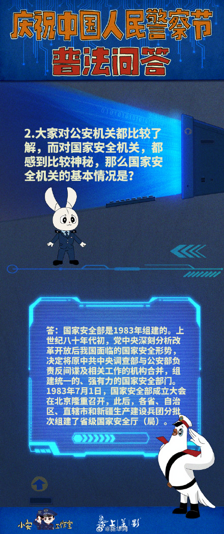 黑猫警长版普法问答来了! 黑猫警长版普法问答来了!