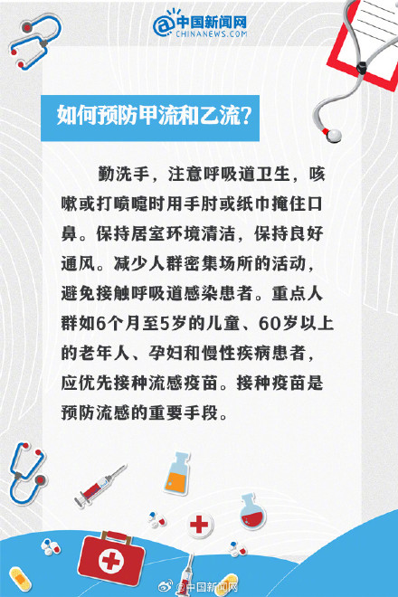 为什么会两个月内频繁发烧