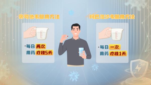 流感流行季持续至何时？辽宁疾控最新回应！沈阳疾控重要提醒