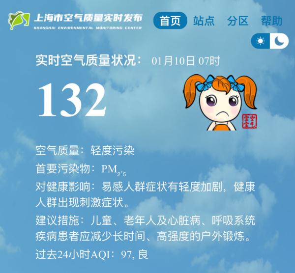 四区寒潮蓝色预警高挂,上海今迎近期最冷的一天!空气轻度污染,注意防护 四区寒潮蓝色预警高挂,上海今迎近期最冷的一天!空气轻度污染,注意防护