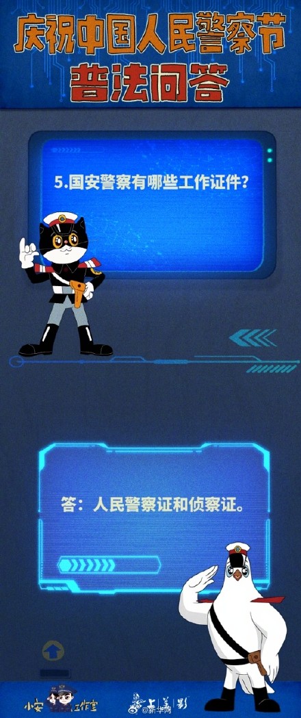 黑猫警长版普法问答来了! 黑猫警长版普法问答来了!