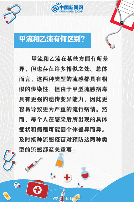 为什么会两个月内频繁发烧