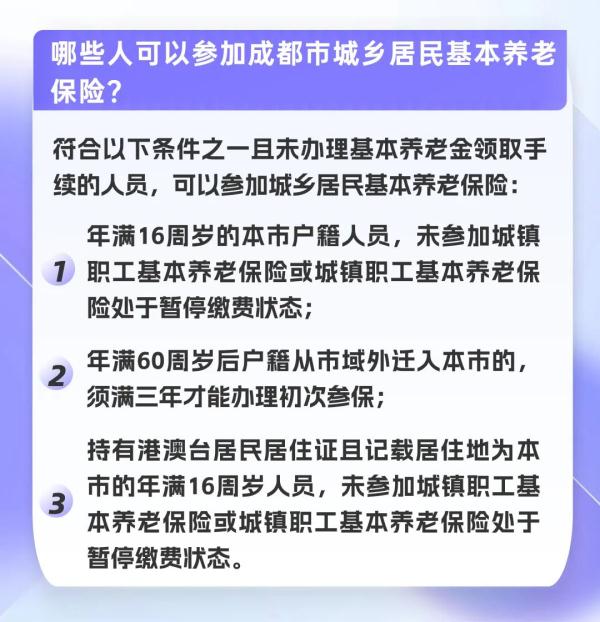 2024年度成都市城乡居民基本养老保险缴费金额来了！