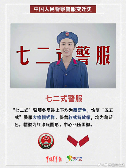 长知识！中国人民警察警服变迁史