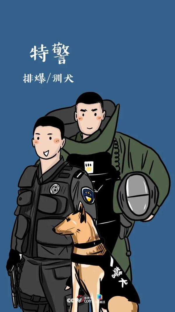 中国警察都有哪些警种，你知道吗？
