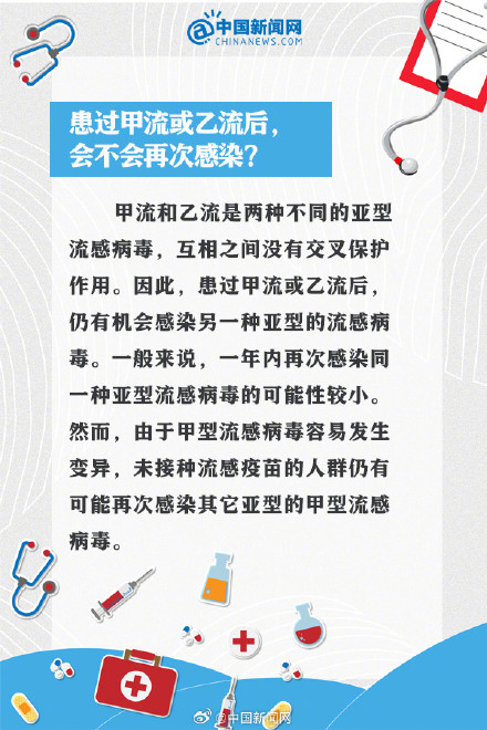 为什么会两个月内频繁发烧