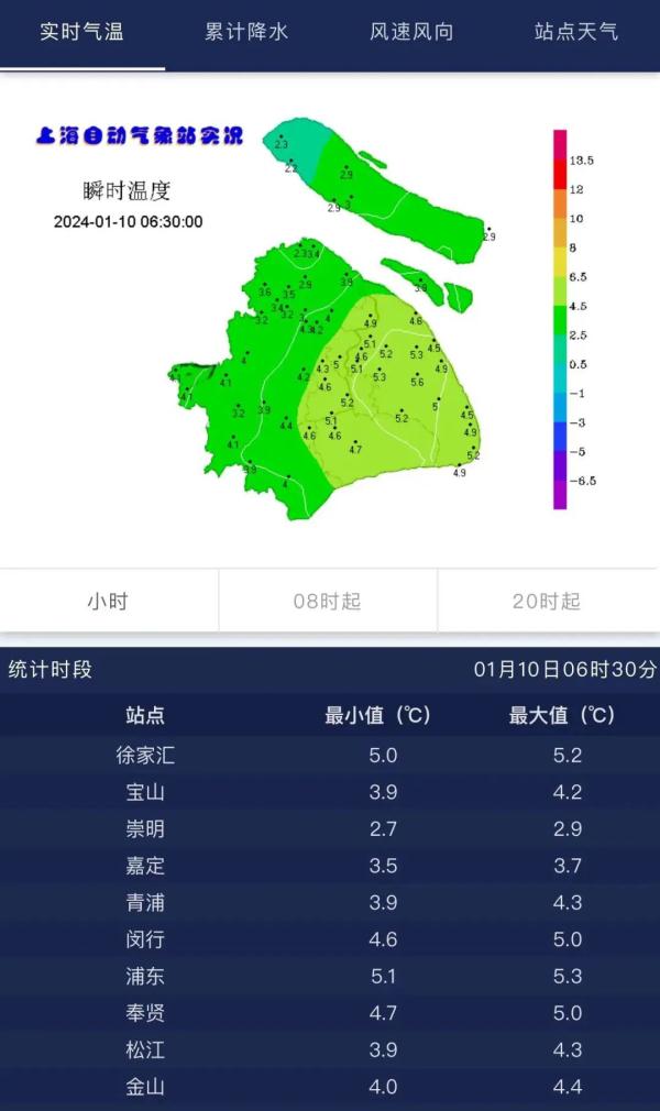 四区寒潮蓝色预警高挂,上海今迎近期最冷的一天!空气轻度污染,注意防护 四区寒潮蓝色预警高挂,上海今迎近期最冷的一天!空气轻度污染,注意防护