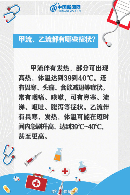 为什么会两个月内频繁发烧