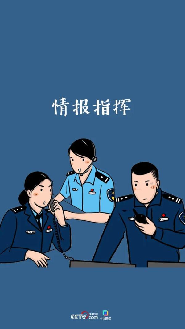 中国警察都有哪些警种，你知道吗？