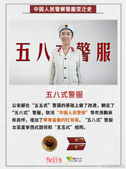 长知识！中国人民警察警服变迁史