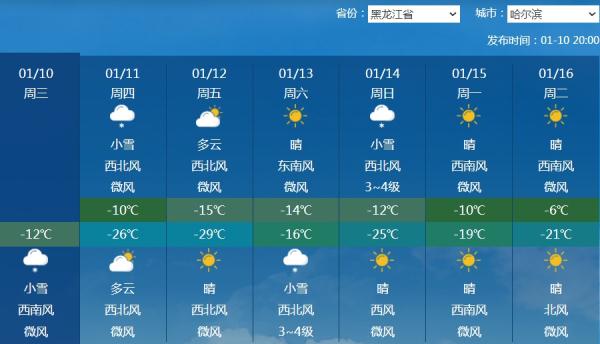 冬天暖和一点，不好吗？