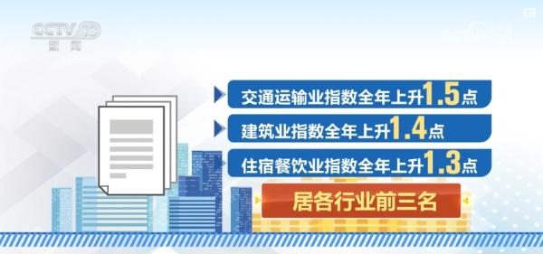 活力“中小微”创新能力增强 政策“大礼包”助推企业发展后劲