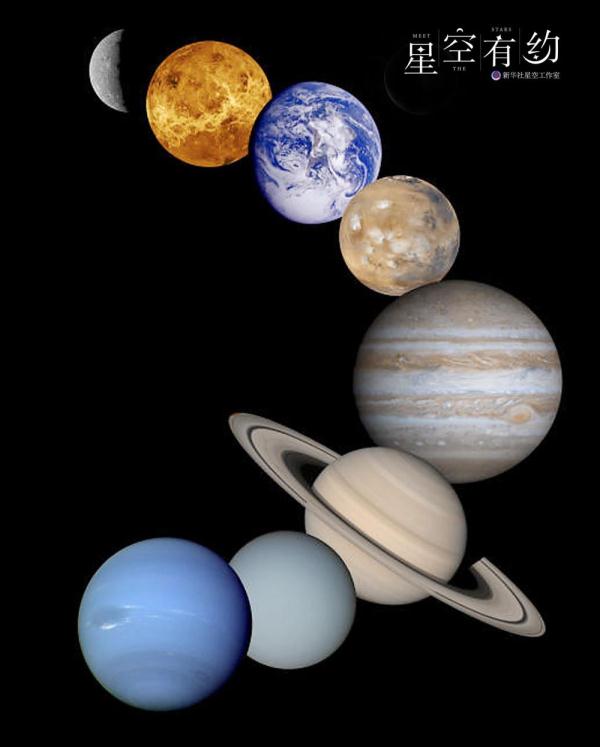 星空有约 | 天王星和海王星的颜色有啥奥秘? 星空有约 | 天王星和海王星的颜色有啥奥秘?