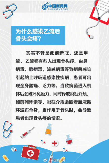 为什么会两个月内频繁发烧